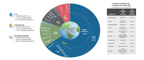 blackrock global equity market neutral fund|BlackRock Global Equity Mkt Netrl Instl BDMIX .